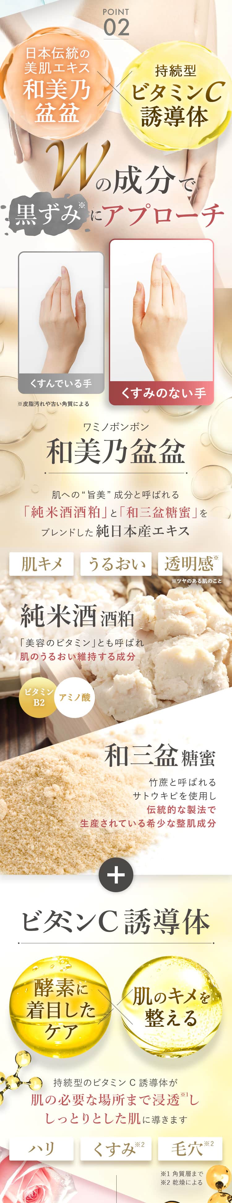 黒ずみに和美乃盆盆とビタミンC誘導体配合