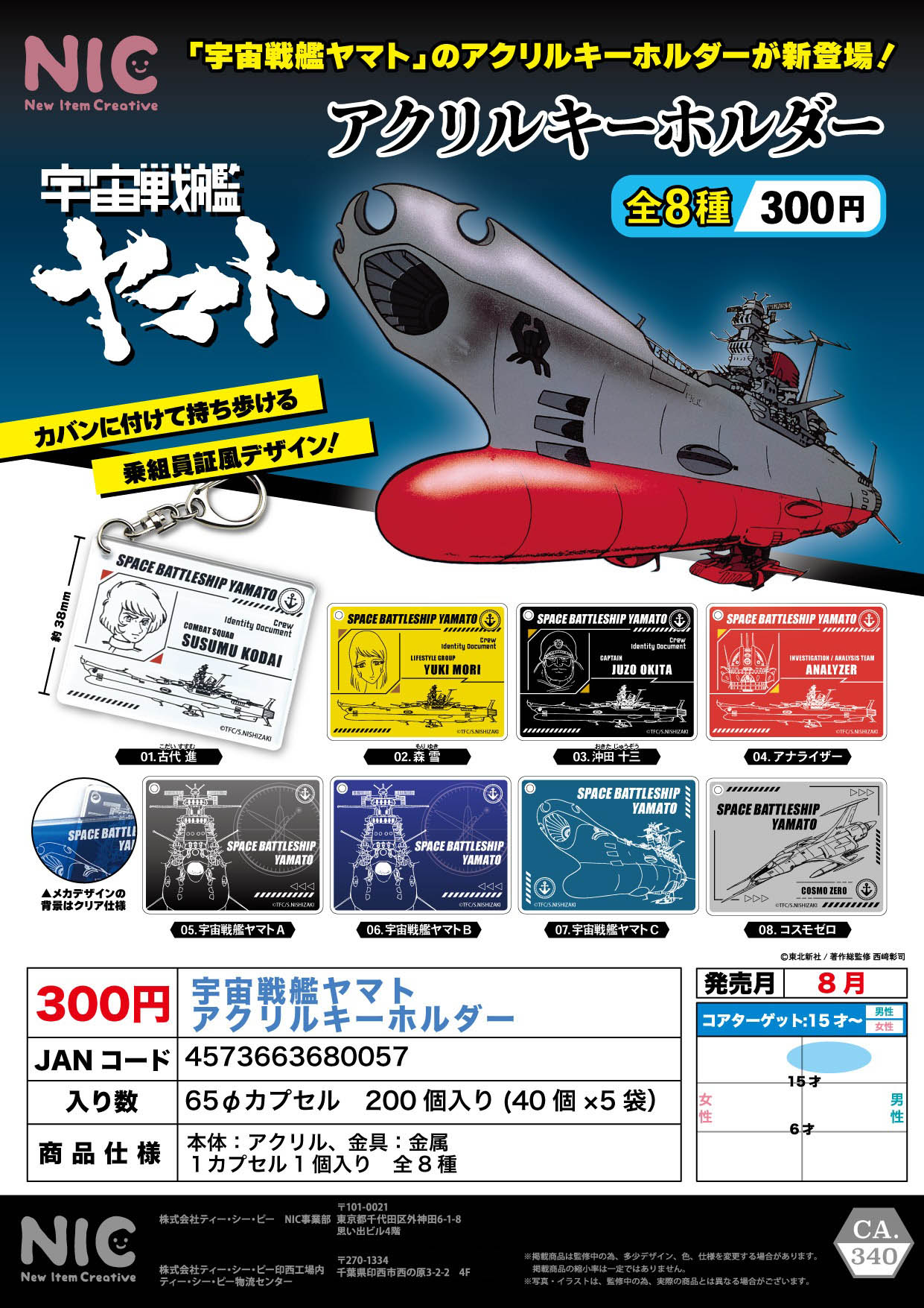 宇宙戦艦ヤマト アクリルキーホルダー40個入り(300円カプセル)