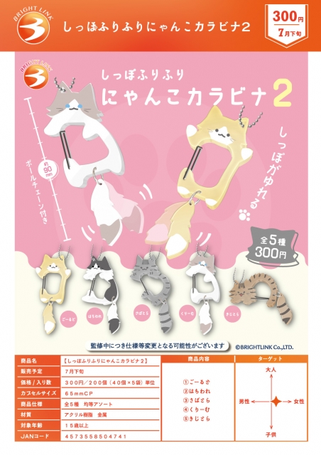しっぽふりふりにゃんこカラビナ2　40個入り (300円カプセル)