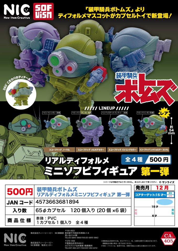 【12月発売】再販 装甲騎兵ボトムズ リアルディフォルメミニソフビフィギュア第一弾 20個入り (500円カプセル)【一次予約】
