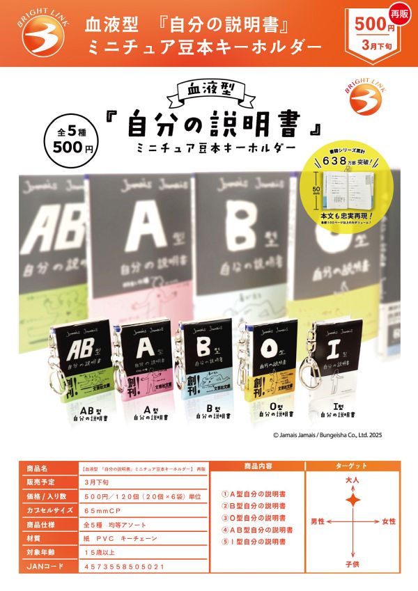 【3月発売】再販 血液型 『自分の説明書』ミニチュア豆本キーホルダー 20個入り (500円カプセル)【二次予約】