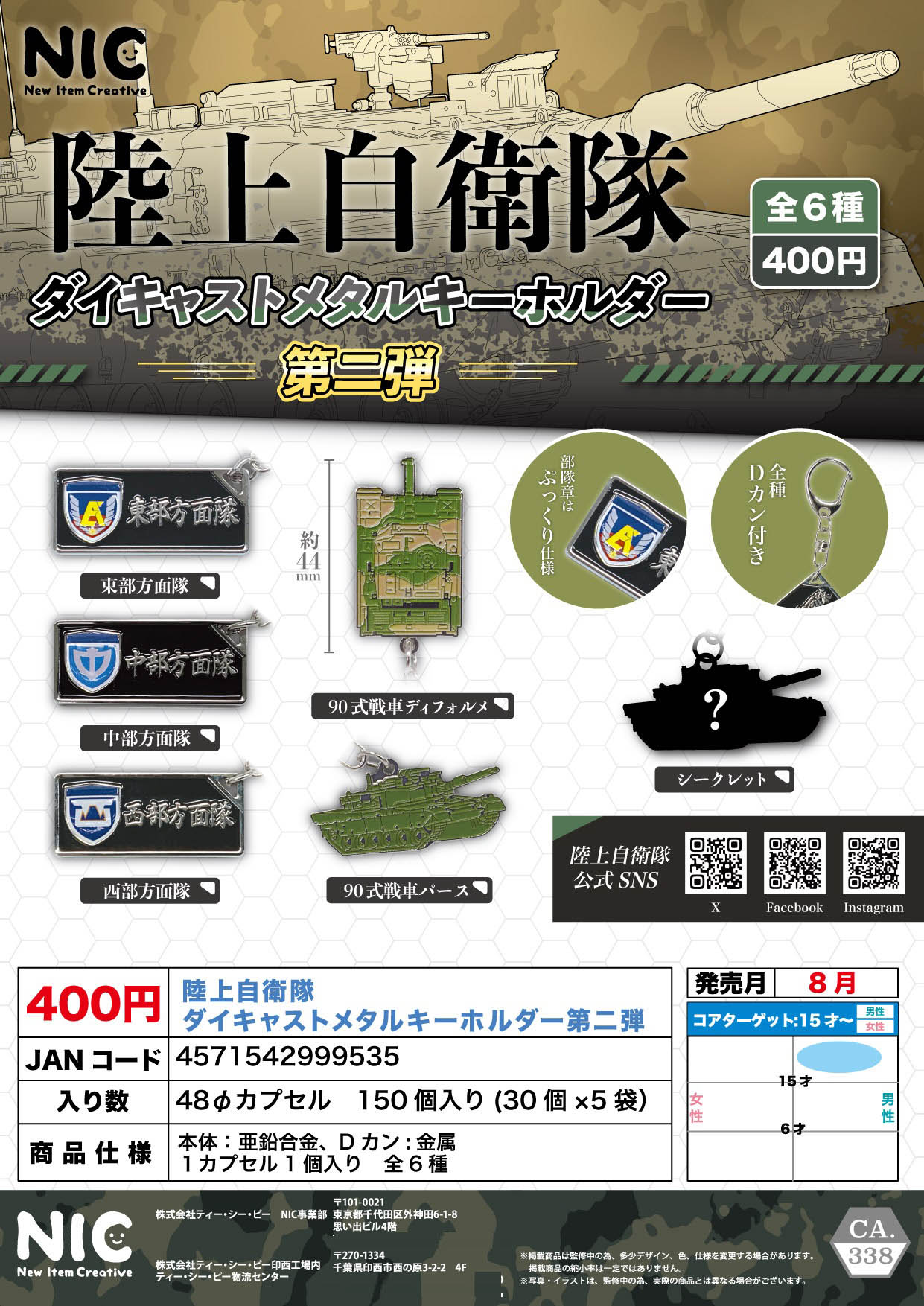 陸上自衛隊 ダイキャストメタルキーホルダー 第二弾 30個入り(400円カプセル)