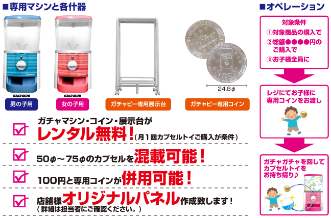 専用マシンと専用台、専用コインのご案内
