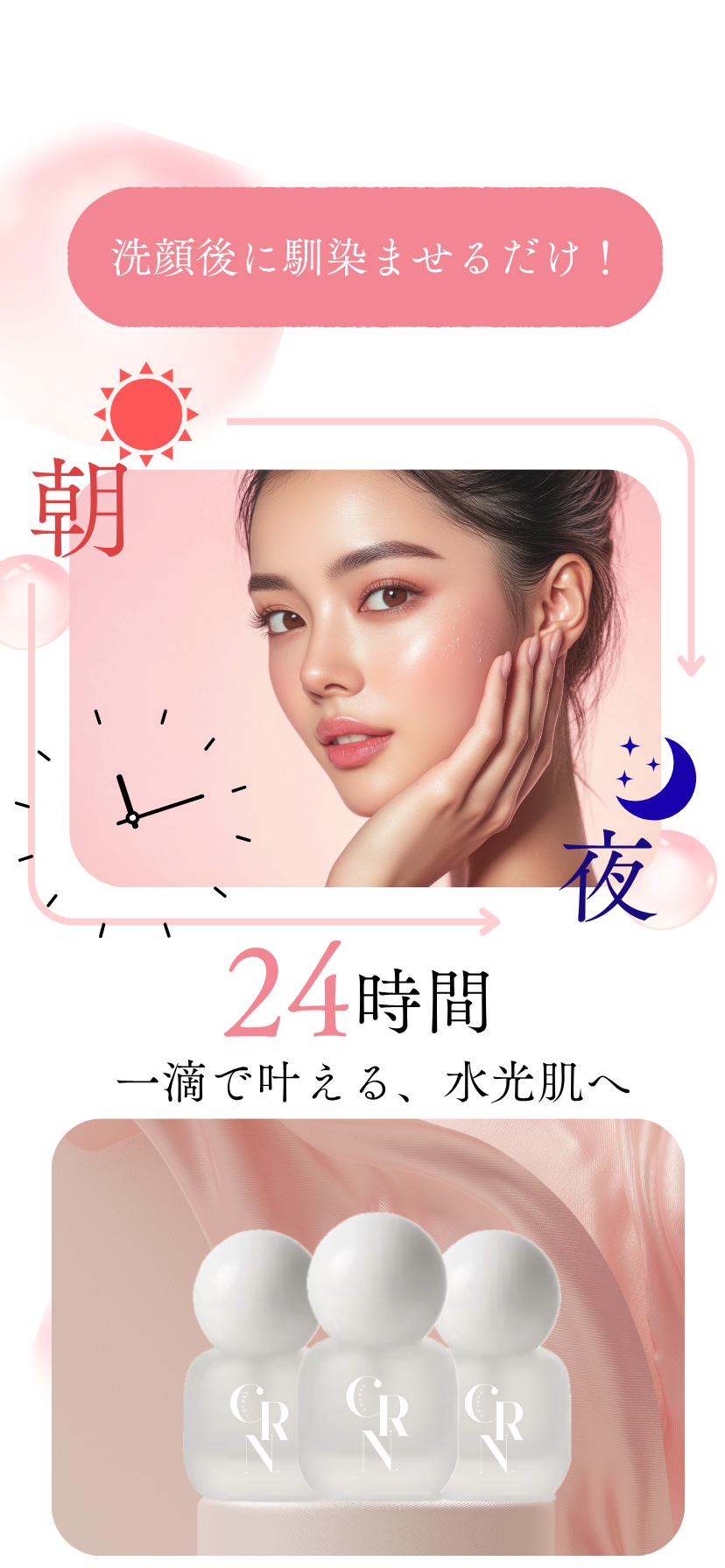 朝晩24時間 一滴で叶える水光肌イメージ