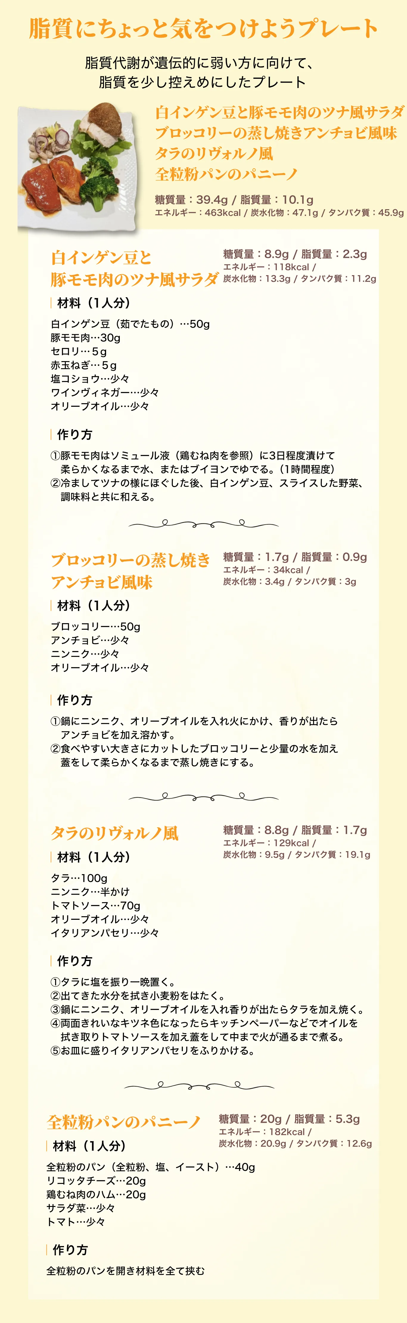 脂質にちょっと気をつけようプレート レシピ