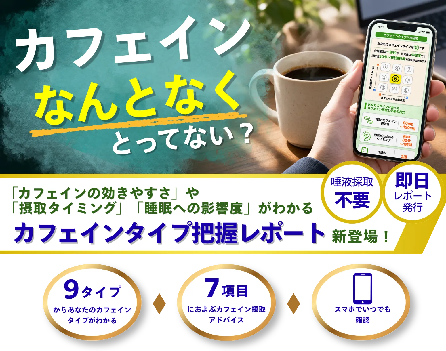 カフェイン、なんとなくとってない？ カフェインタイプ把握レポート。分解速度と感受性から9タイプに分類。7項目の摂取アドバイスをスマホで確認。