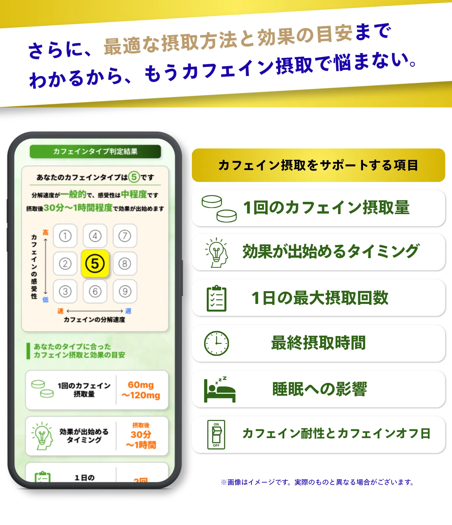 自分のカフェインタイプを知ると様々なシーンで活用できます。仕事や会議で頭を働かせたいとき、日々の運動や習い事で集中力を高めたいとき、大事な試合でパフォーマンスを高めたいとき。
