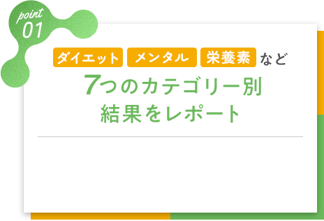 7つのカテゴリー別結果をレポート