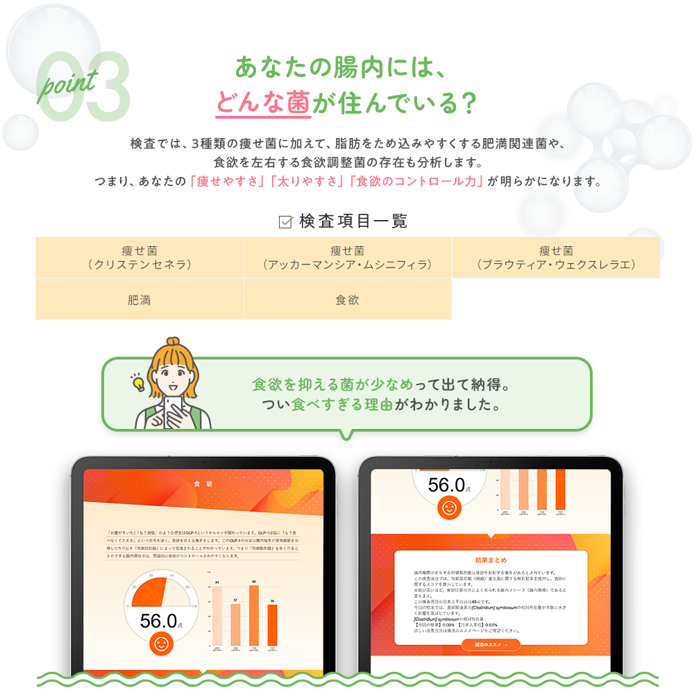 point3 あなたの腸内には、どんな菌がすんでいる？