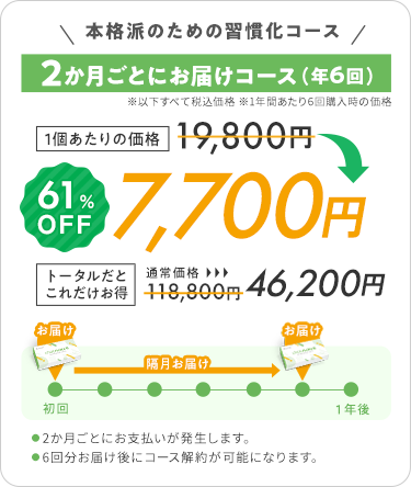 2か月ごとにお届けコース（年6回）