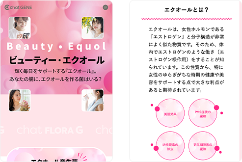エクオールレポートのサンプル