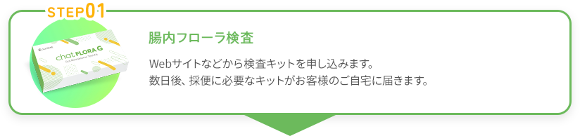 検査