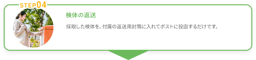 検体の返送