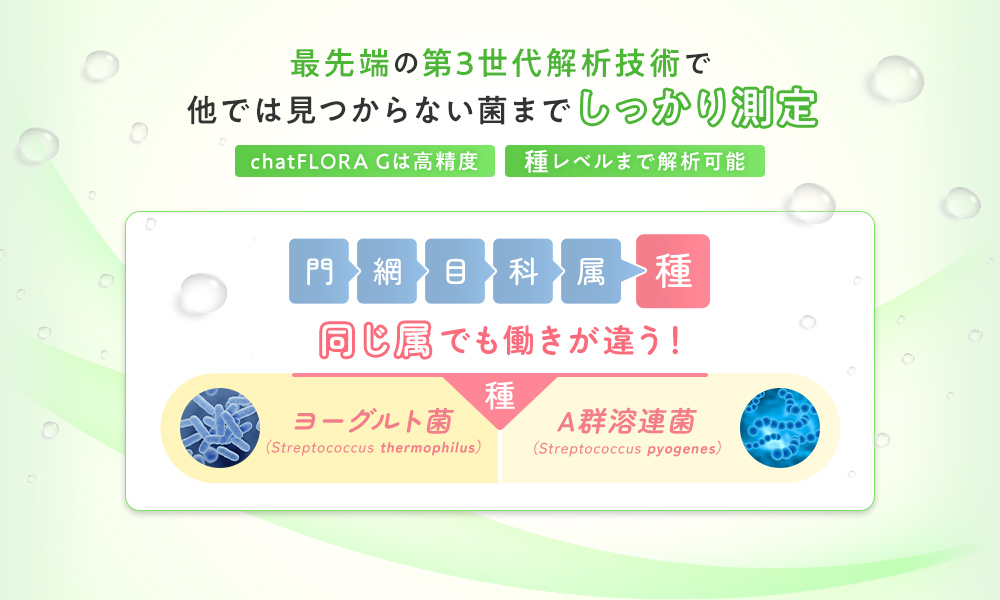 最先端の第3世代解析技術で他では見つからない菌までしっかり測定