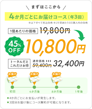 4ヶ月ごとにお届けコース(年3回)