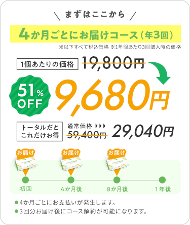 4ヶ月ごとにお届けコース(年3回)