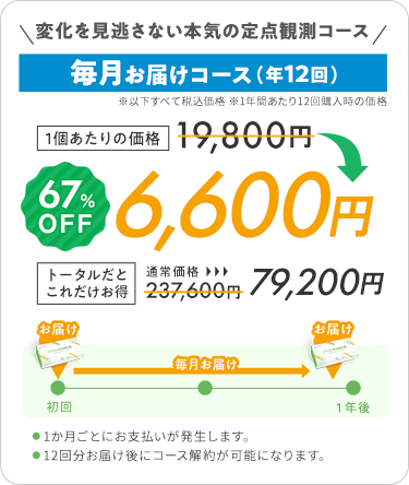 毎月お届けコース（年12回）