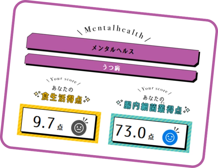 項目ごとの腸活点数のレポート