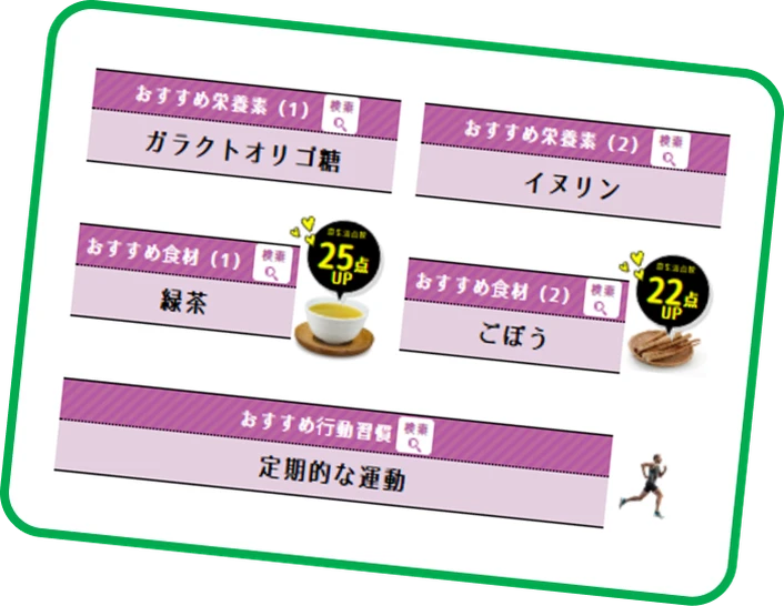 おすすめ腸活食材のレポート