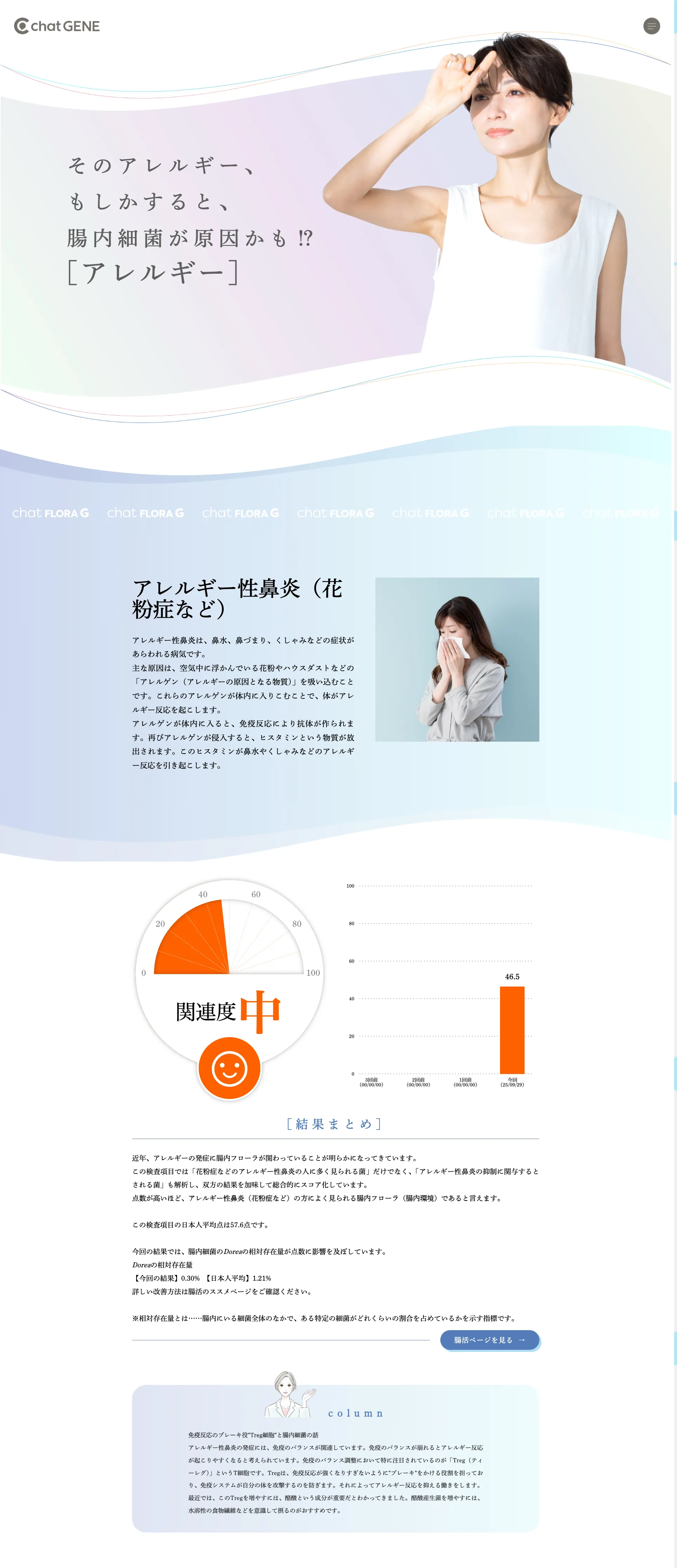 アレルギーのレポートサンプル