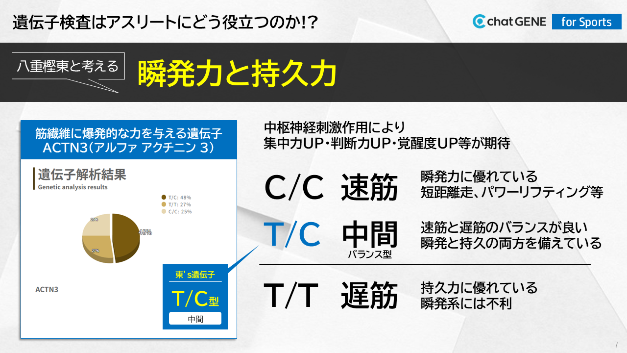 スライド画面