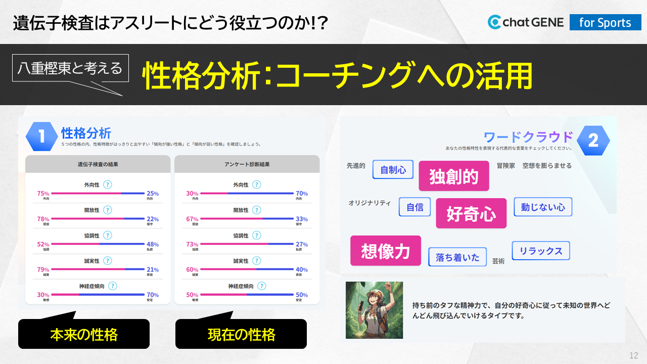 性格診断スライド