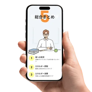 chatGENE（チャットジーン）遺伝子検査ダイエット