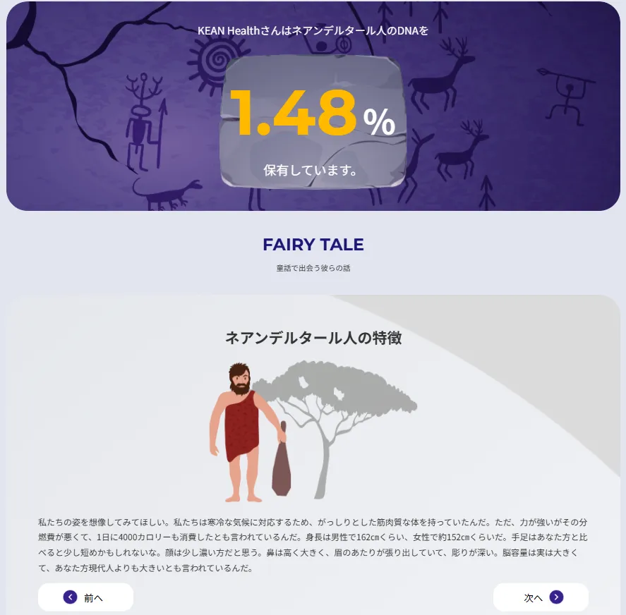 古代人類 ネアンデルタール人 結果画面