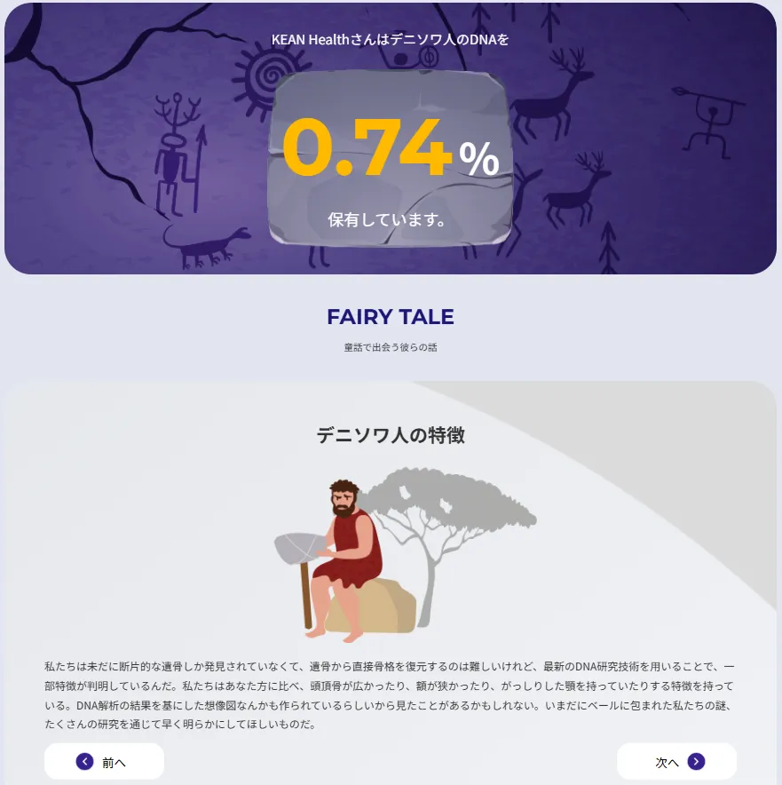 古代人類 デニソワ人 結果画面