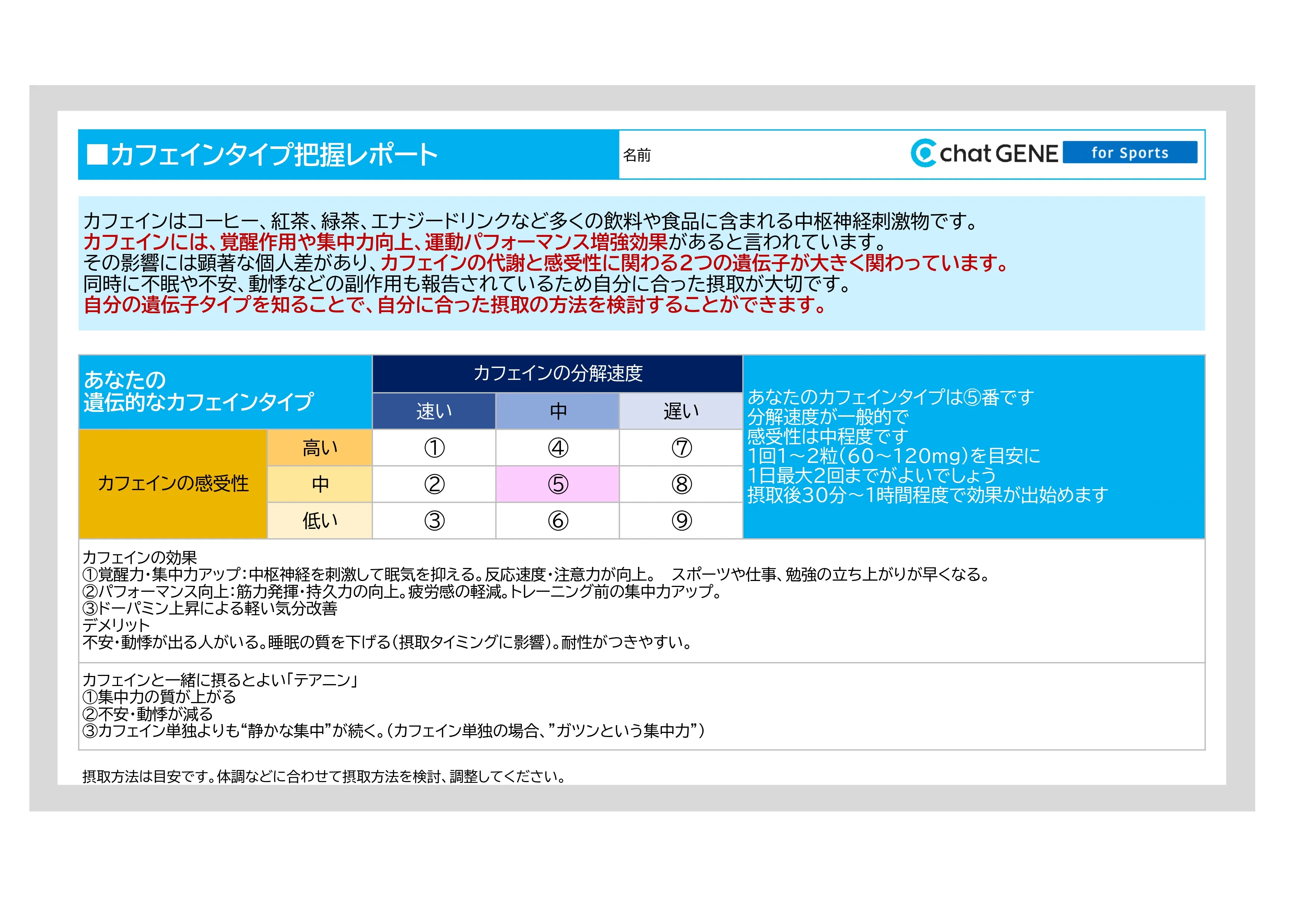 カフェインタイプ把握レポート
