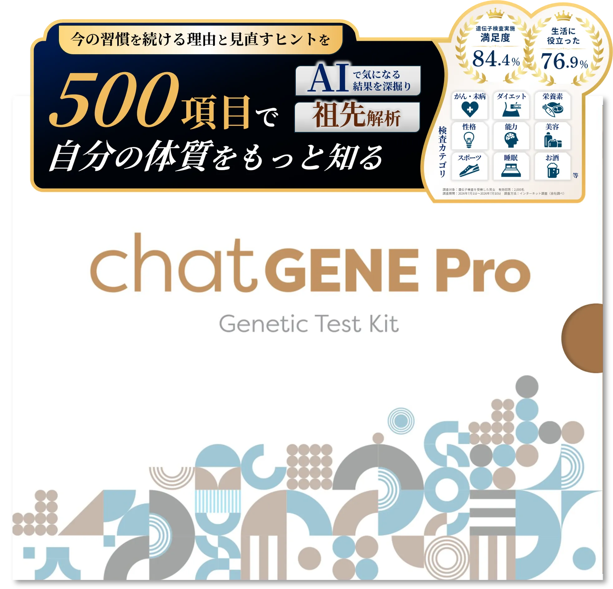パッケージ：chatGENE Pro（チャットジーン・プロ）