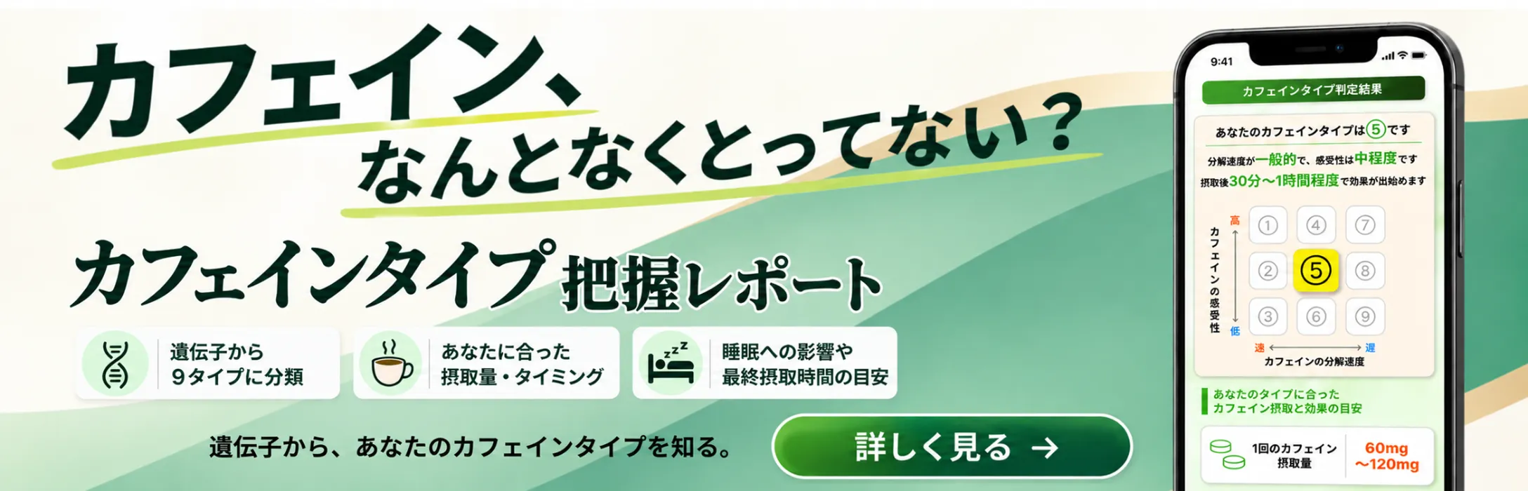 カフェインタイプ把握レポート