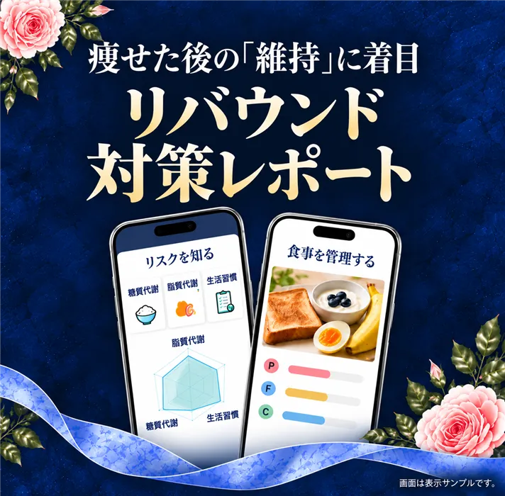 リバウンド対策レポート