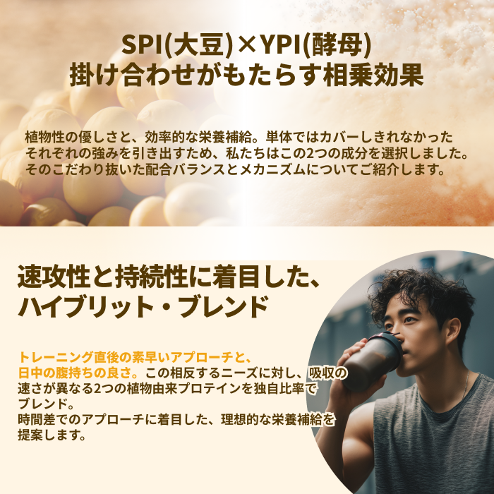 SPI&YPI チェンジプロテイン 味: リッチチョコレート