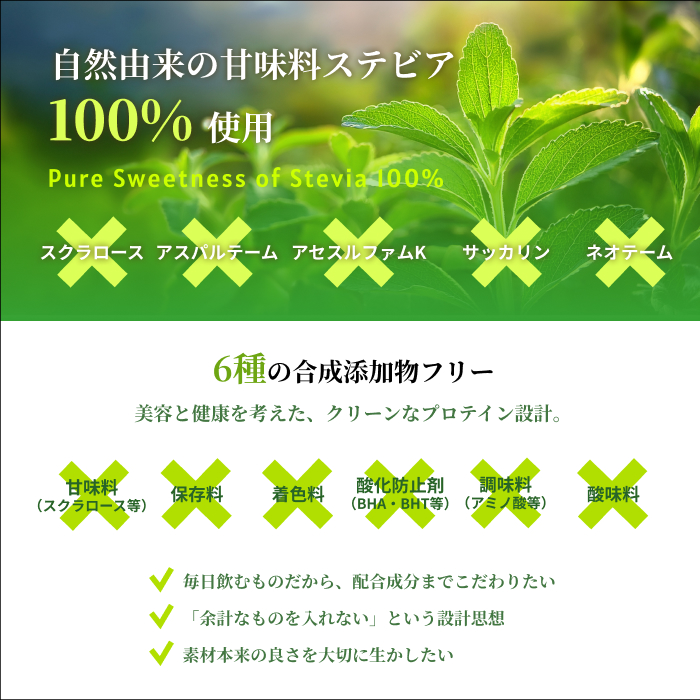 チェンジプロテイン（単品） 味: カフェラテ味