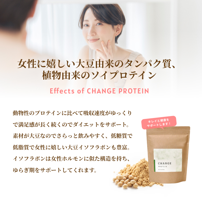 チェンジプロテイン（単品） 味: カフェラテ味