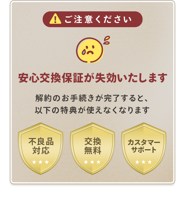 ご注意下さい。安心交換保障が失効いたします