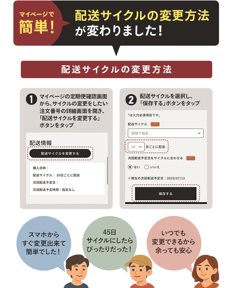 配送サイクルの変更方法