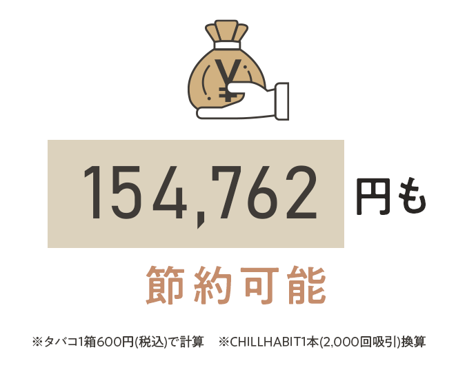 71655円も節約可能