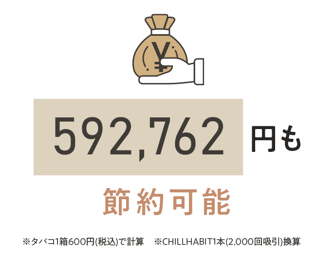 109761円も節約可能