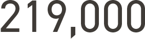 219000