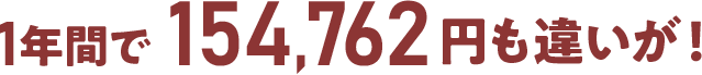 1年間で156,762円もの違いが!