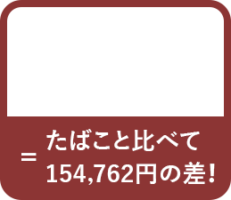 1年間で71853円お得！