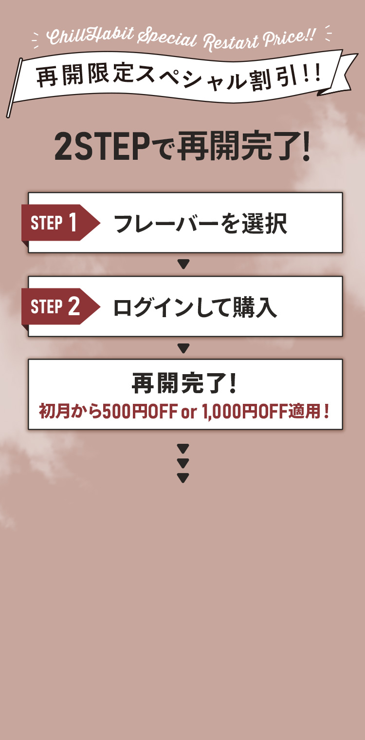 2STEPで再開完了！