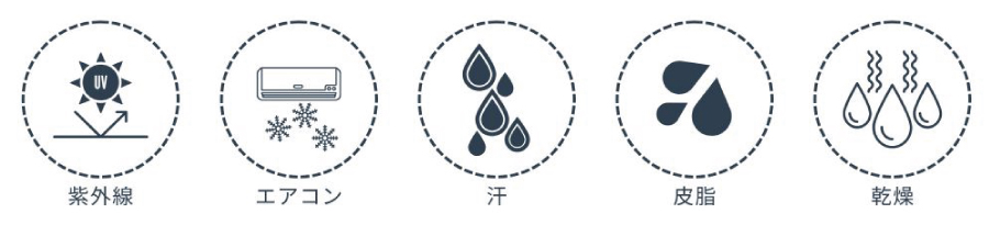 夏の肌ダメージの主な原因