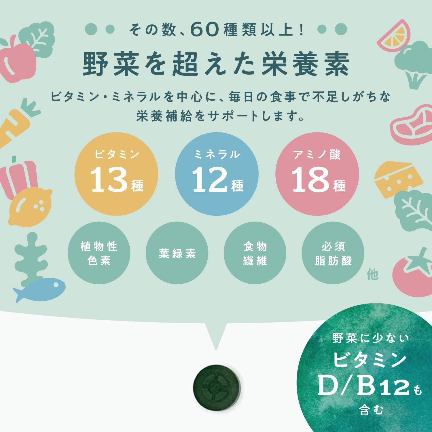 クロレラセオリー