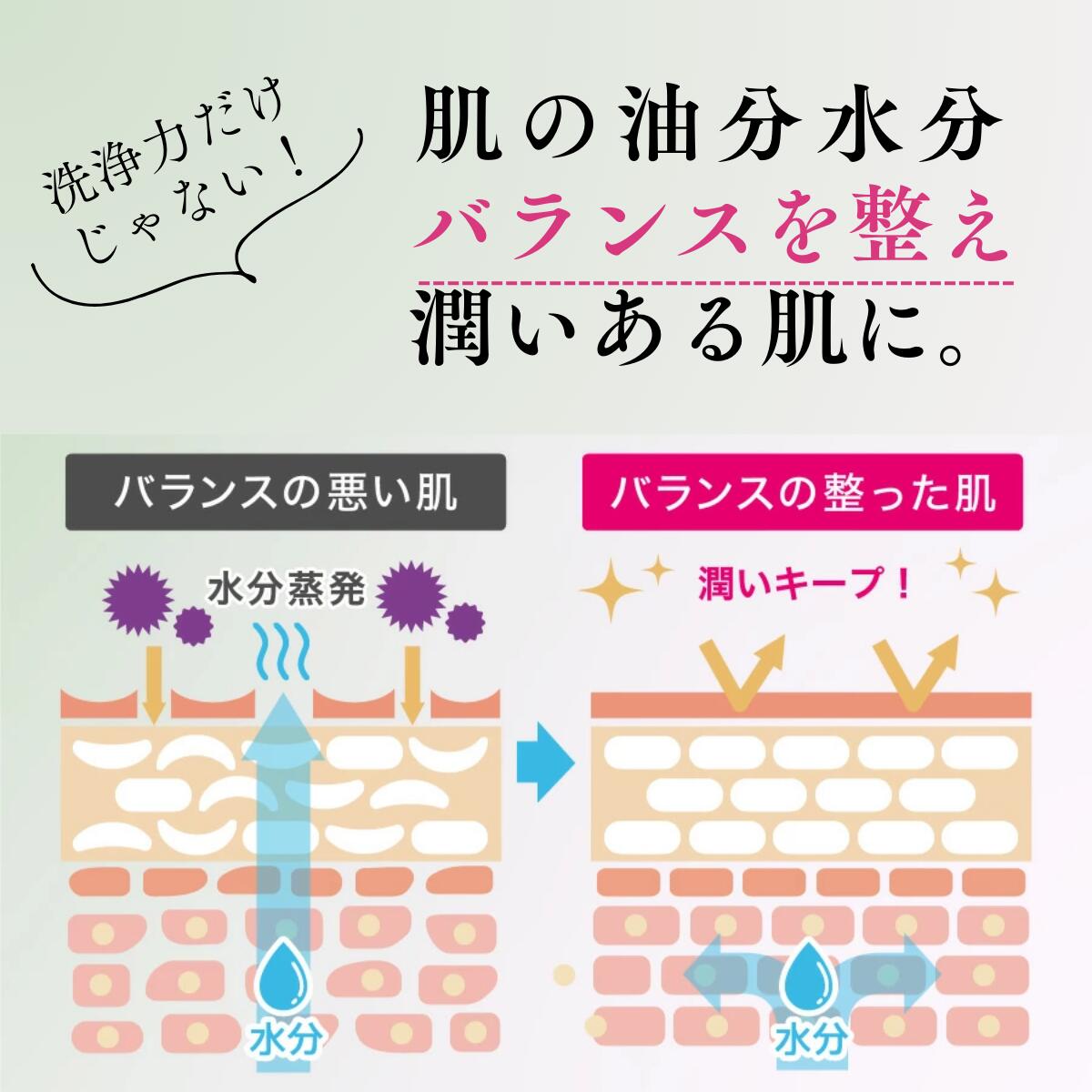 【限定ギフト】 モイスチャーケア ギフト セット ( バランスローション / CICA ダーマヒットセラム5 / クレンジング 5mlミニボトル2個付き) 3点