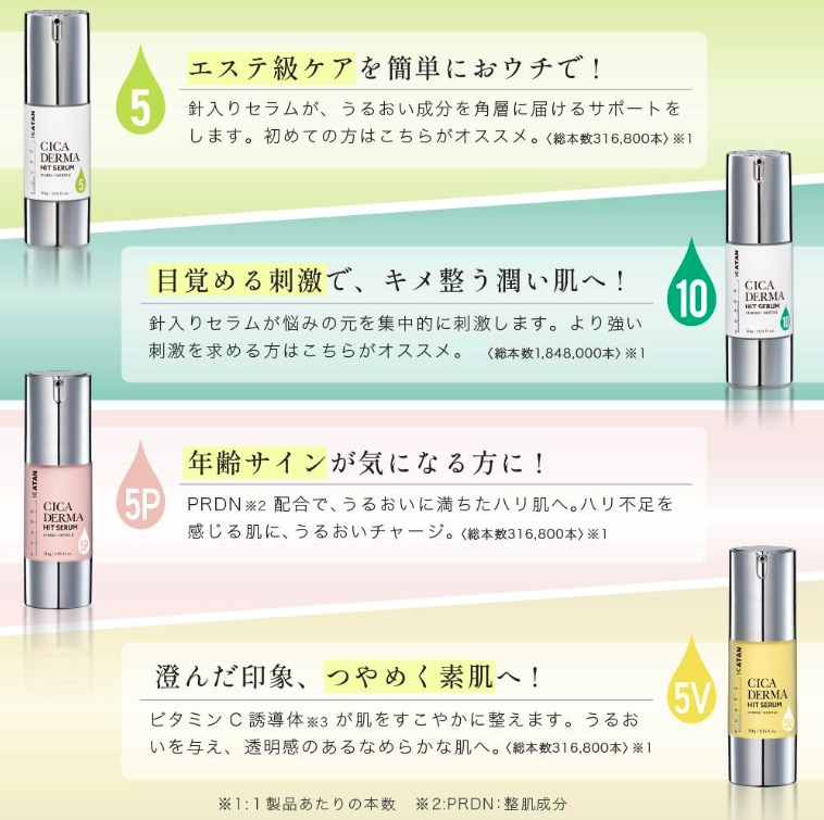 KATAN Cica ダーマヒットセラム5P 30g