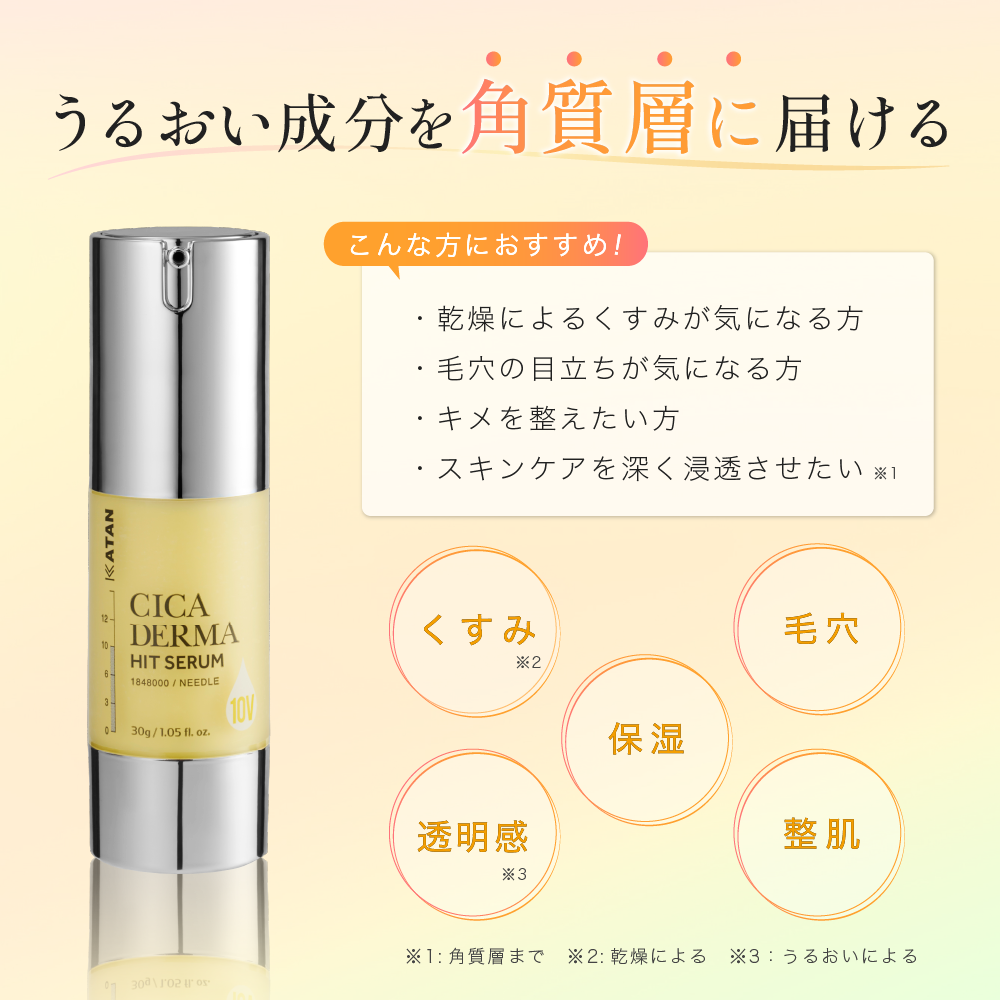 KATAN Cica ダーマヒットセラム 10V 30g