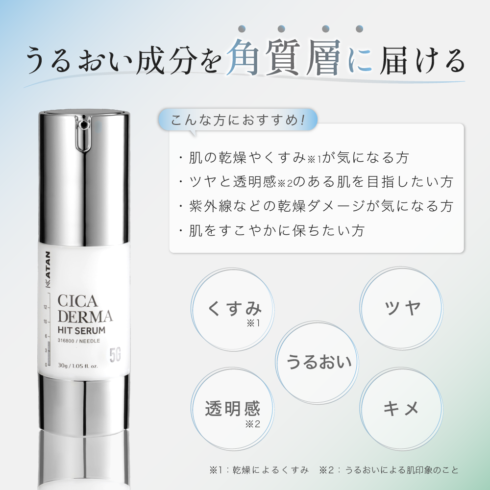 KATAN Cica ダーマヒットセラム 5G 30g